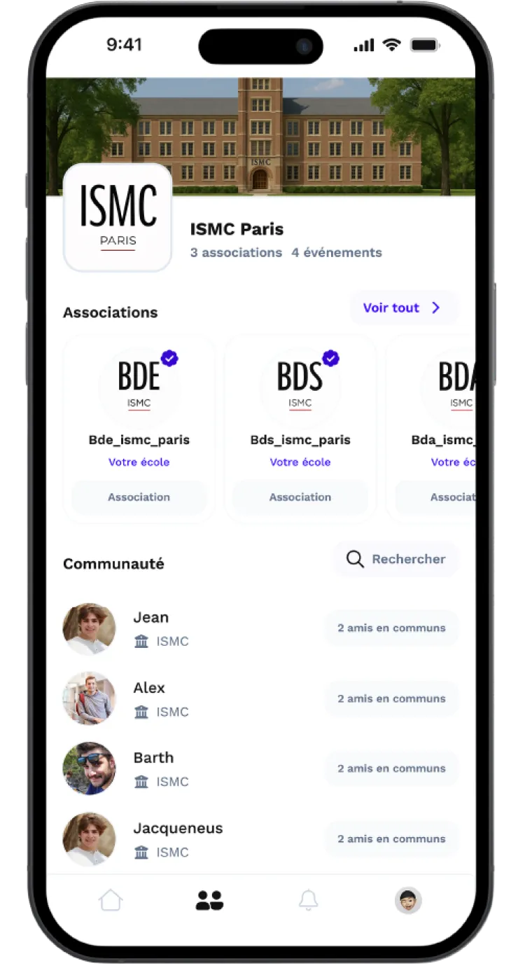 Étudiant communauté